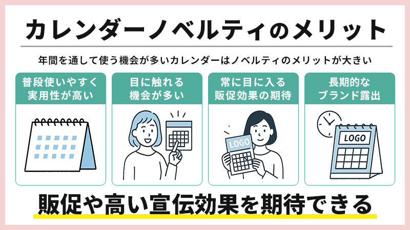カレンダーはノベルティとしても人気！活用するメリットとは？