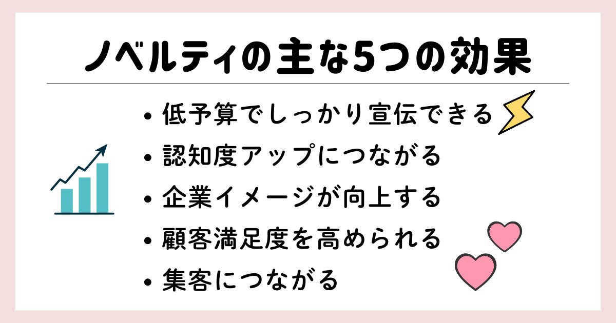 ノベルティから得られる5つの効果