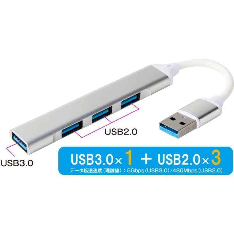 便利な4in1USBハブ